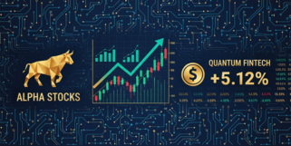 神州数码股价走势图